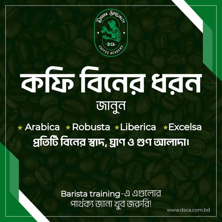 Do you know the different types of coffee beans?